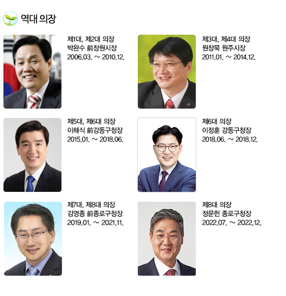 역대의장