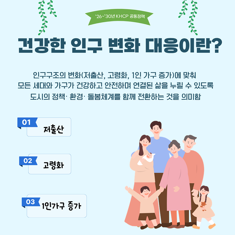 건강한 인구변화 대응