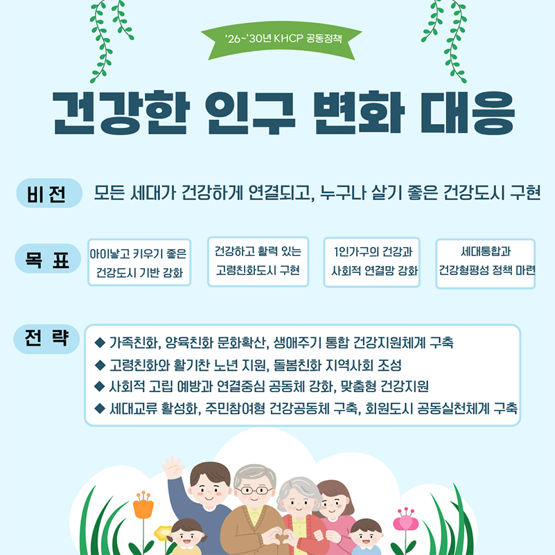 건강한 인구변화 대응